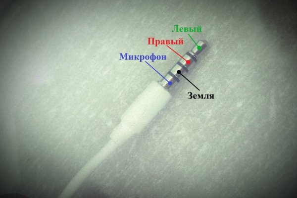 Что такое даркнет кракен