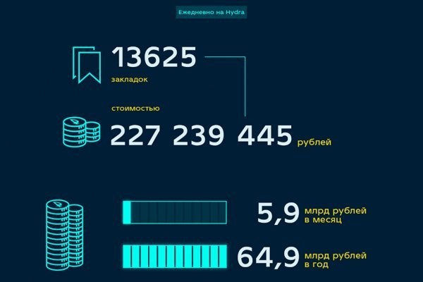 Кракен зеркало рабочее на сегодня